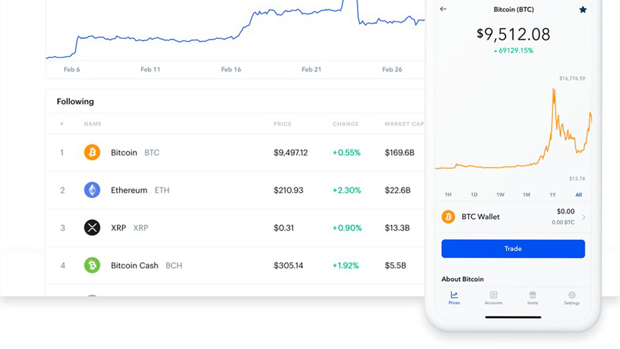 Coinbase это